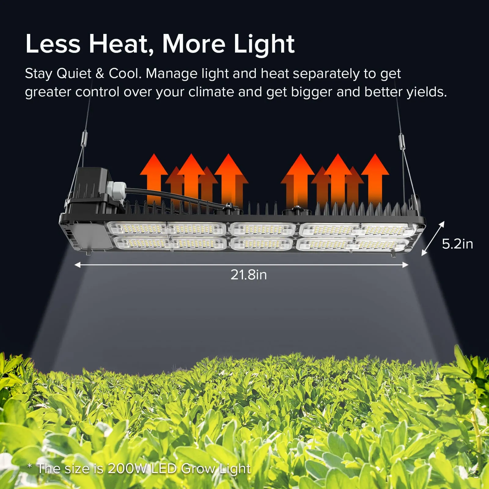 Dimmable 200W/400W LED Grow Light with Samsung LM301 Diodes (US ONLY)