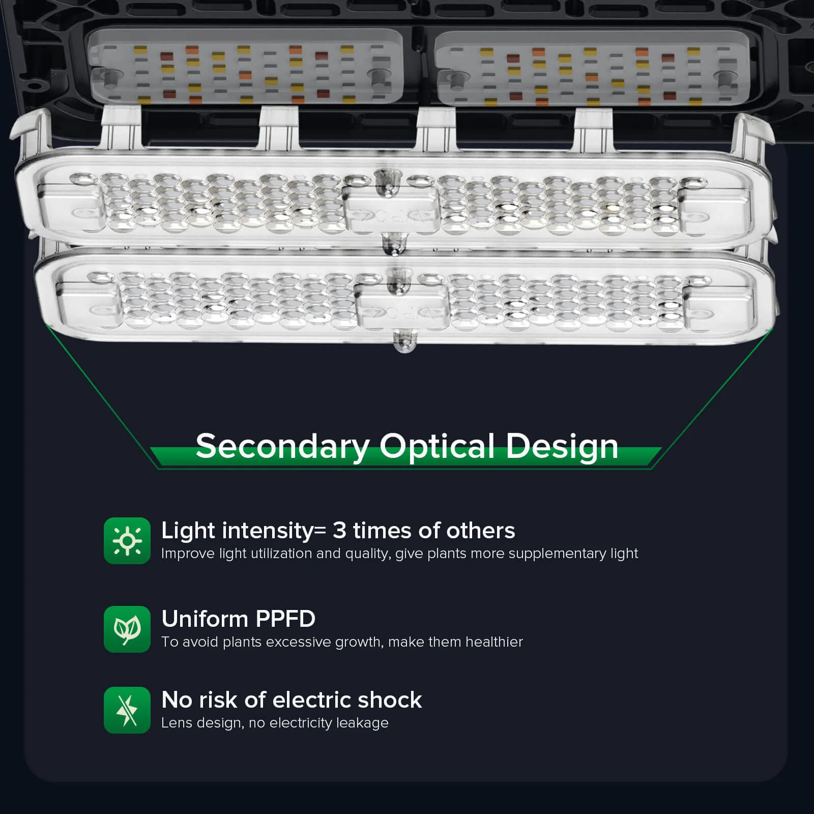 Dimmable 200W/400W LED Grow Light with Samsung LM301 Diodes (US ONLY)