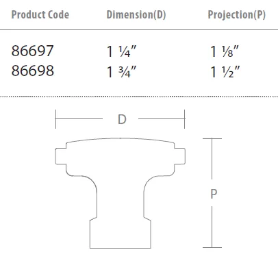 Emtek - Industrial Modern Collection - Haydon Cabinet Knob